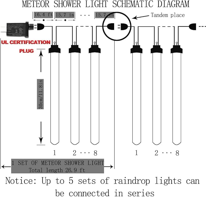 Aukora Purple Outdoor Halloween Lights, UL Plug, 11.8 inch, 8 Tubes, 192 LEDs, Meteor Shower & RainDrop Light, Series-connectable Christmas String Light Outside for Xmas, Tree, Thanksgiving Decoration