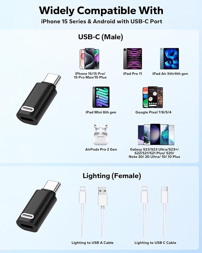 MoKo Lightning to USB C Adapter for iPhone 17 Air 16 15 Pro Max Plus, Galaxy S25 S24 S23, iPad Pro/Air, 2 Pack USB-C to Lightning Adapter for Fast Charging/Data Transfer, Not for Audio/OTG, Black PD