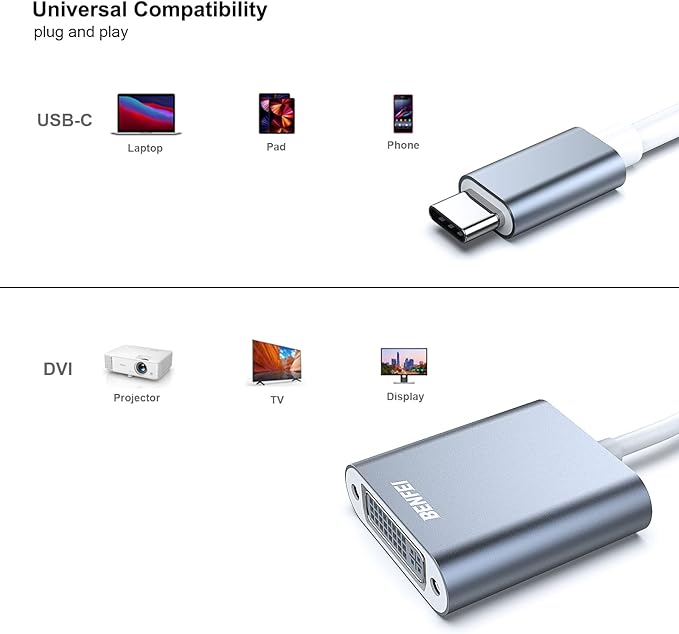 BENFEI 2 Pack USB C to DVI Adapter, Type-C to DVI Adapter [Thunderbolt 3/4 Compatible] with iPhone 15 Pro/Max, MacBook Pro/Air 2023, iPad Pro, iMac, S23, XPS 17, Surface Book 3 and More - Grey