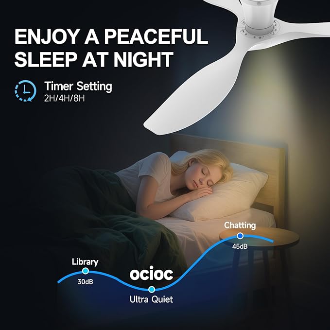 ocioc 52 inch Ceiling Fans with Lights and Remote, Dimmable Ceiling Fans with Reversible Quiet DC Motor, Flush Mount, 3CCT, White Ceiling Fan for Bedroom Living Room Indoor/Outdoor