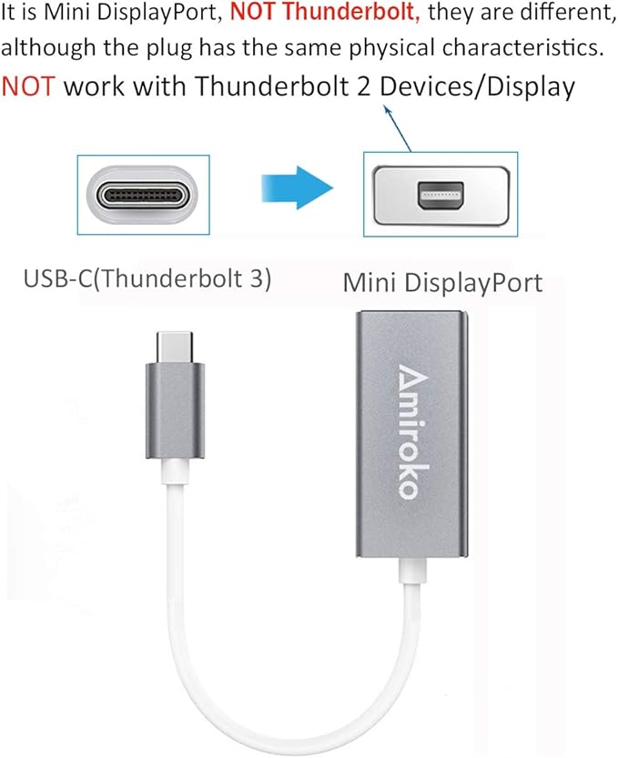USB-C to Mini DisplayPort Adapter, USB 3.1 Type C to Mini DP Adapter Support 4K, 1080P for MacBook Pro, MacBook 12", Alienware, to LED Cinema Display/Dell Monitor etc, Gray