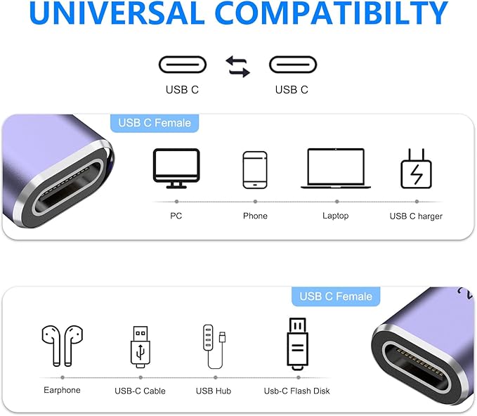 Vanjua 3 Pack USB C Coupler, USB Type C Female to Female Adapter Extender Compatible with Thunderbolt 4/3 Support up to 240W Charging, 40Gbps Data Transfer and 8K@60Hz Video