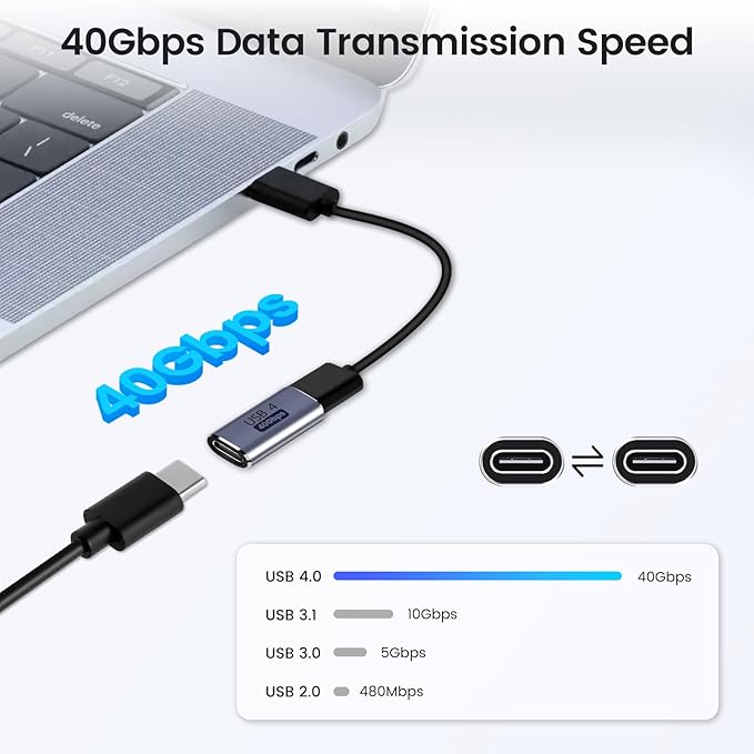 USB C Female-to-Female Coupler (2 Pack), USB4.0 Type C Connector 40Gbps 100W Data Transfer Connector Fast Charge Type C OTG for TV PC Laptop Tablet Phone and More USB-C Devices