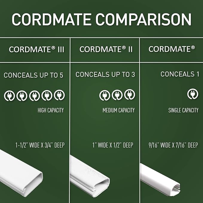Legrand Wiremold Cable Management Kit, CordMate II, Cord Organizer and Hider, Cord Cover, Concealer, and Protector for Wall, Medium Capacity, CMK50
