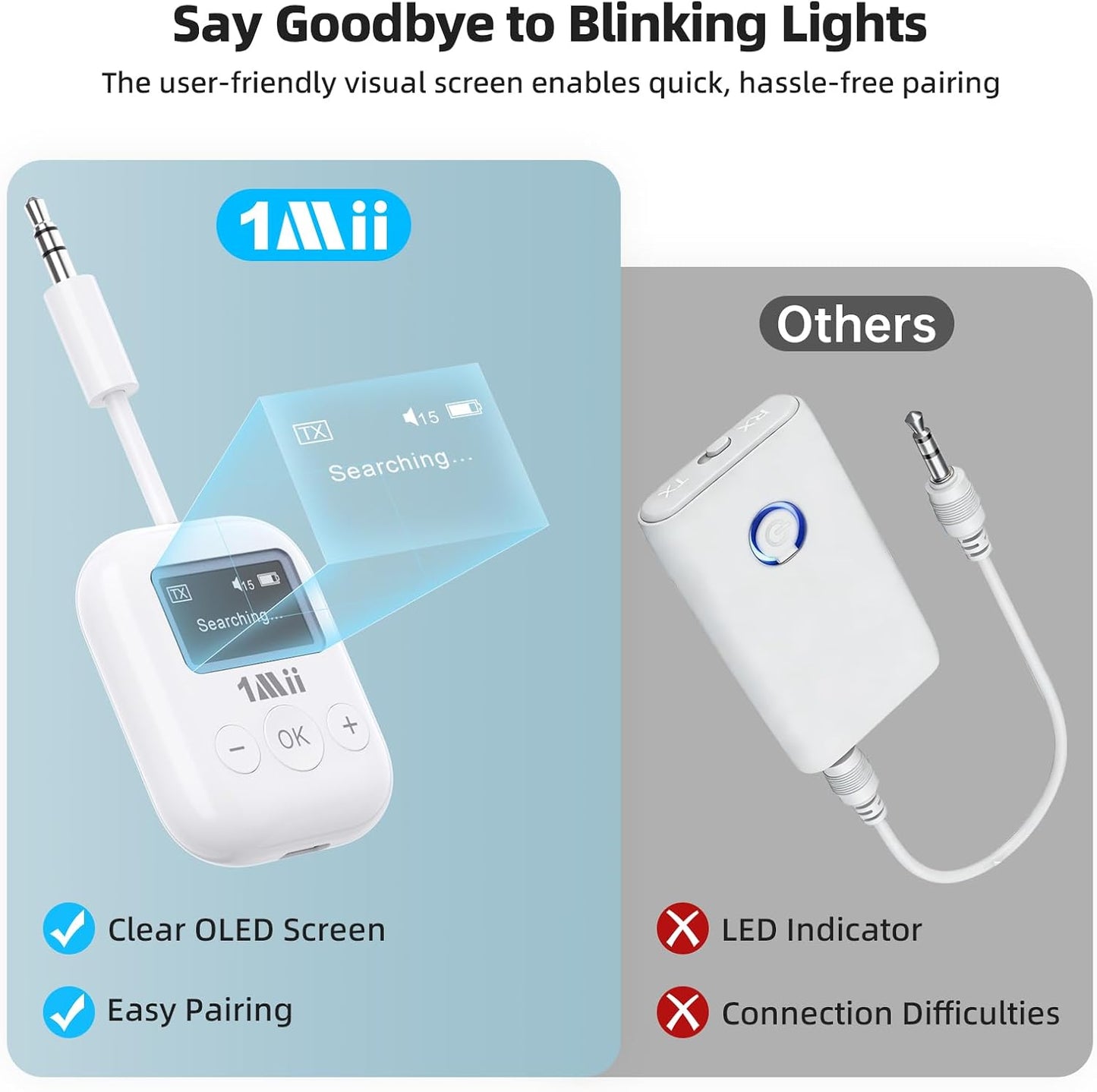 1Mii 5.3 2 25H 3.5mm MP3, Bluetooth Transmitter w/Screen for TV to Headphones, aptX AD/LL/HD Hi-Fi Audio, Playtime, AUX