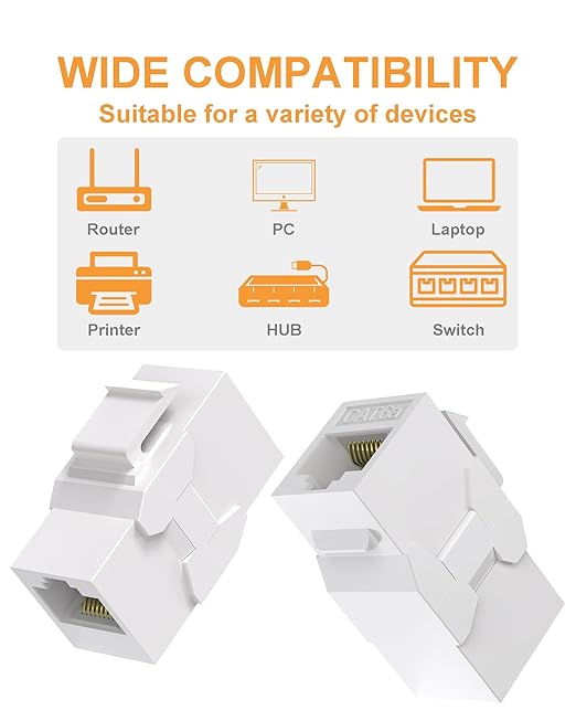 40 Pack Cat6A Keystone Jack Coupler RJ45 Female to Female Ethernet Wall Jack UTP Inline for Cat6a/Cat6/Cat5e/Cat5 White