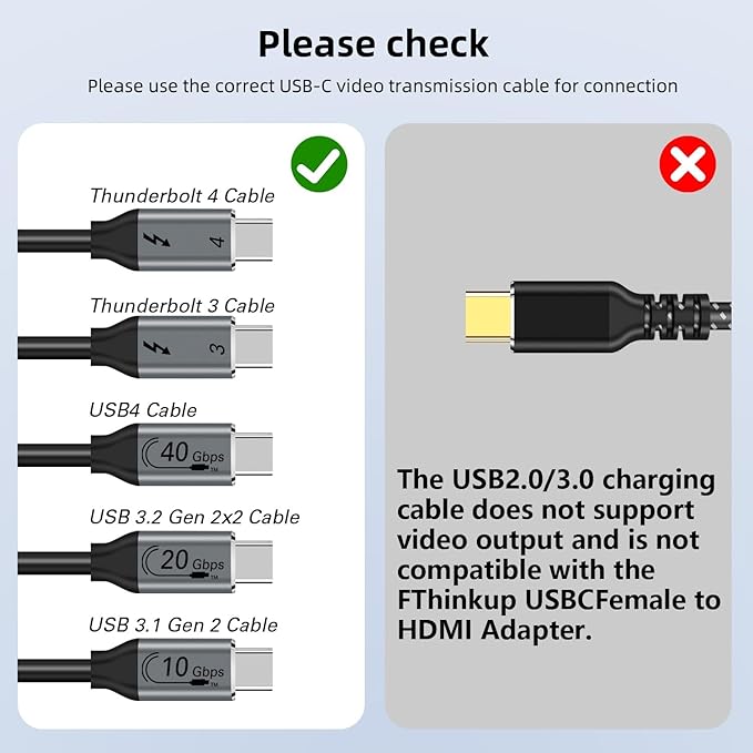 USB C Female to HDMI Male Adapter with USB Video Cable, 4K@60Hz Uni-Directional USB Type C Source to HDMI 2.0 Display Converter Thunderbolt 3/4 to HDM-I for i-/Phone 17 MacBok Pro/Air, Galaxy - 2 Pack