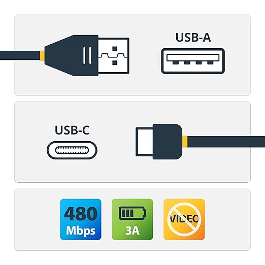 StarTech.com 1M/ 3' Right Angle USB Power Cables (USB2AC1MR)