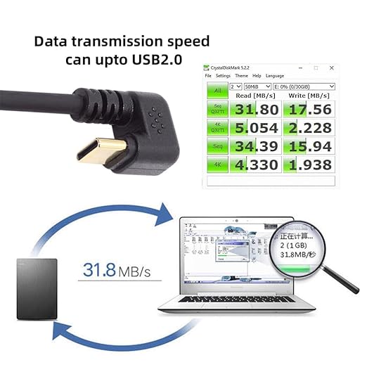 NFHK USB2.0 Type-A to Type C USB-C Male to Male Power Data Cable 5Gbps USB-C Opposite U Shape Back Angled