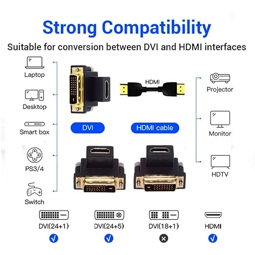 cablecc 2pcs/Set DVI Male to HDMI Female 4K Adapter Up & Down Angled 90 Degree for Computer HDTV Graphics Card