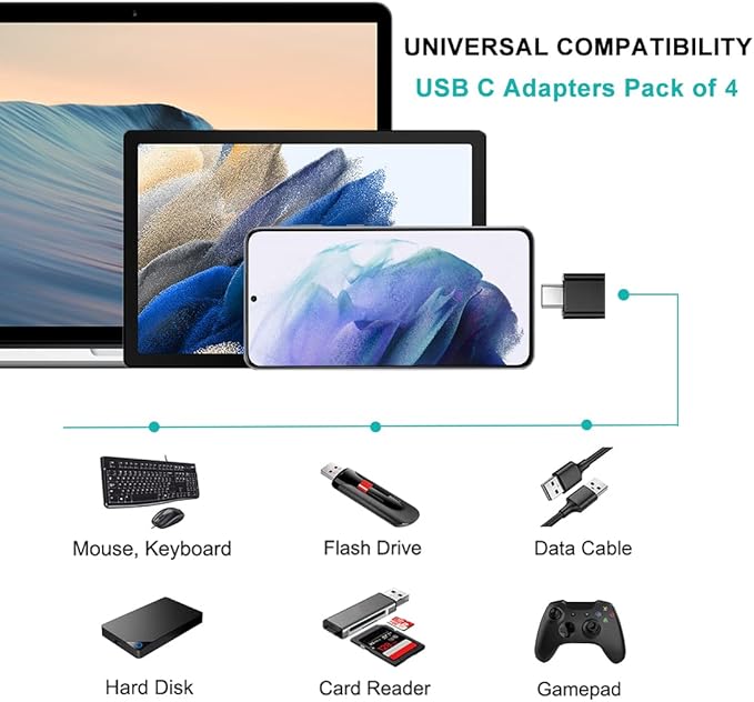 USB C to USB Adapter 4 Pack, USB Female to Type C Male OTG Adaptor, USB C Adapter Compatible with MacBook Pro, iPhone 17/16/15, Samsung Galaxy, iPad, Laptops, Tablets and More (2 Black and 2 White)