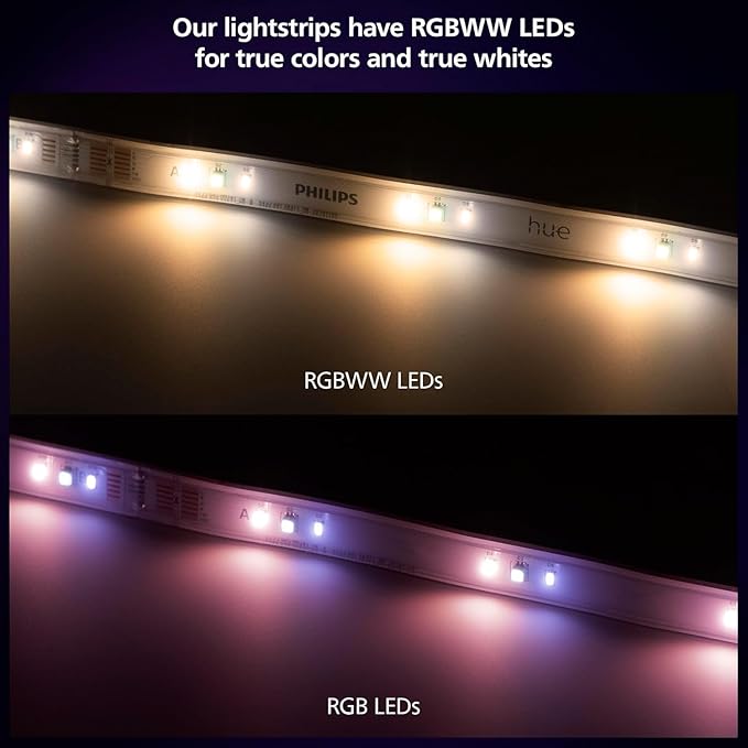 Philips Hue Indoor 33 Ft Smart LED Solo lightstrip Base Kit - 1 Pack - Control with Hue App - Compatible with Alexa, Google Assistant and Apple HomeKit
