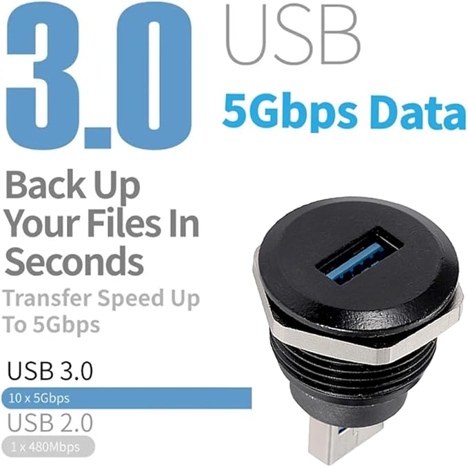 PENGLIN 2PCS USB 3.0 Connector, USB Male to Female Conversion Connector, USB3.0 Panel Mount Extension Adapter for Data Transfer/Charging