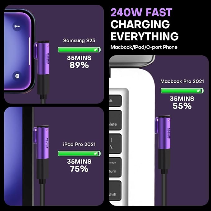 Right Angle USB C Male to USB C Female Magnetic Adapter 2 Pack 24 PIN 40Gbps PD 240W 90 Degree OTG Magnet Charger 8K Video for USB 4 Steam Deck ROG Ally Switch PC Tablet iPhone (Purple)