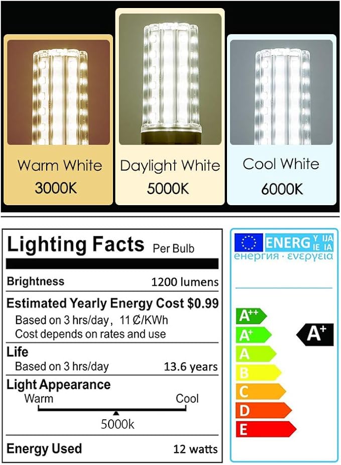 LED Light Bulb 100w Equivalent 1200 Lumen 5000K Cool Daylight White 12W Super Bright LED Bulb E26 Base Non-Dimmable Ceiling Fan Light Bulbs for Home Indoor LED Corn Light Bulb Pack of 4