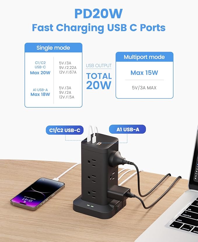 15-in-1 Power Strip Tower with Surge Protector 1800J, Fast Charging Tower PD20W USB-C Ports with 12 AC Outlets, 9.8ft Extension Cord for Home Office Dorm Room, White