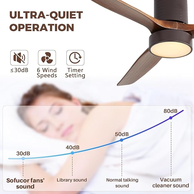 Sofucor 52 Inch Ceiling Fans with Lights, Indoor/Outdoor Ceiling Fan with Light and Remote, Quiet DC Reversible, Dimmable, Flush Mount, 3 Blade Solid Wood Ceiling Fans or Patio Bedroom Farmhouse