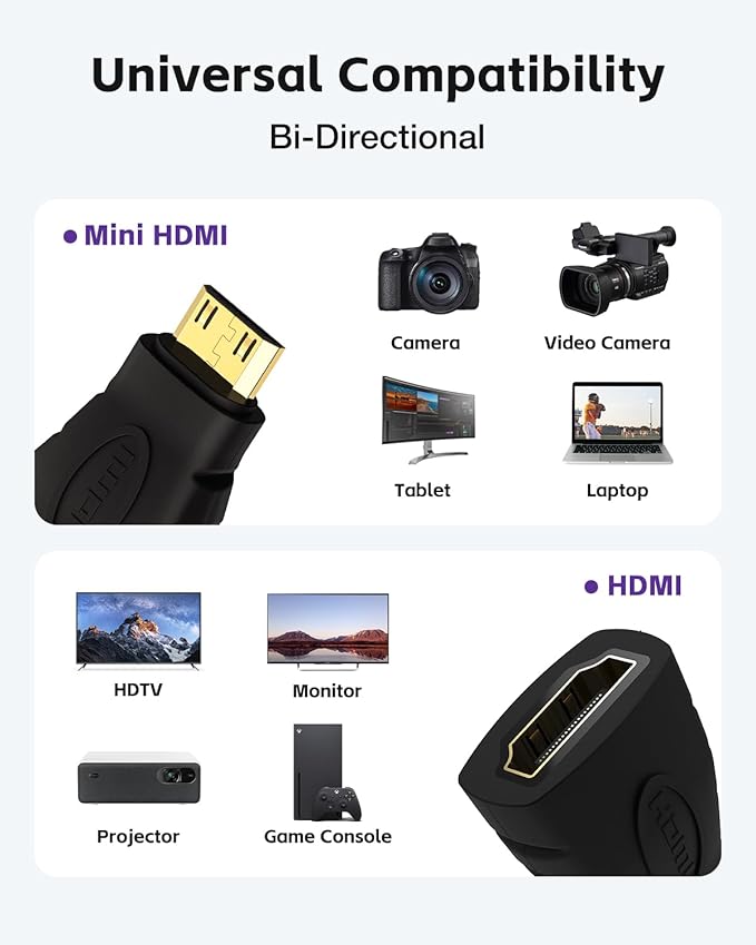 VCE Mini HDMI to HDMI Adapter, 4K HDMI Female to Mini HDMI Male Adapter, Gold Plated Connector Compatible with Raspberry Pi, Camera, Camcorder, DSLR, Tablet, Video Card