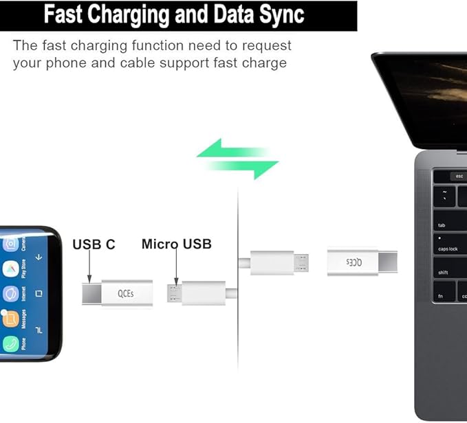 QCEs Micro USB to USB C Adapter 8 Pack, Micro USB Female to USBC Male OTG Adapter Fast Charging Compatible with iPhone 16/15 Pro Plus, Samsung Galaxy, Type-C Phones, Tablets