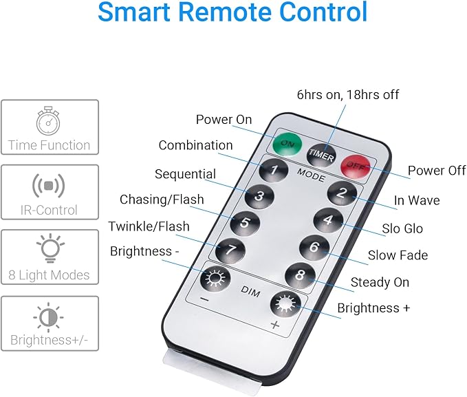 Battery Powered Strip Lights White with Remote, 3.3FT Led Strip Light with 8 Modes, Dimmable, Timer, Self-Adhesive, Cuttable, Waterproof