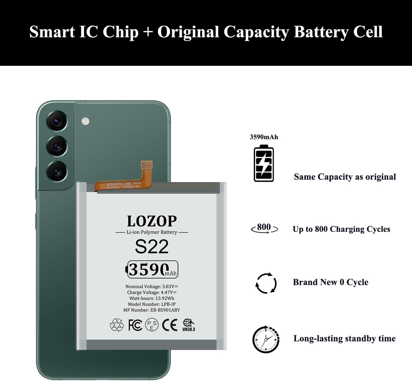 S22 Battery Replacement Kits for Samsung Galaxy S22 5G SM-S901U/U1/N/B/W with Repair Tools Kit and Manual
