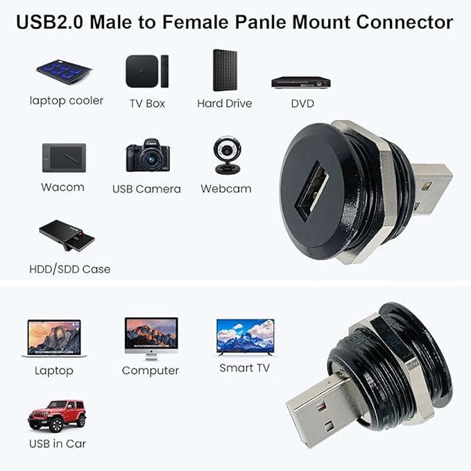 PENGLIN 2PCS USB2.0 Male to Female Panel Mount Connector, USB 2.0 Plug to Socket Pass Through Connector Converter High-Speed Data Transfer