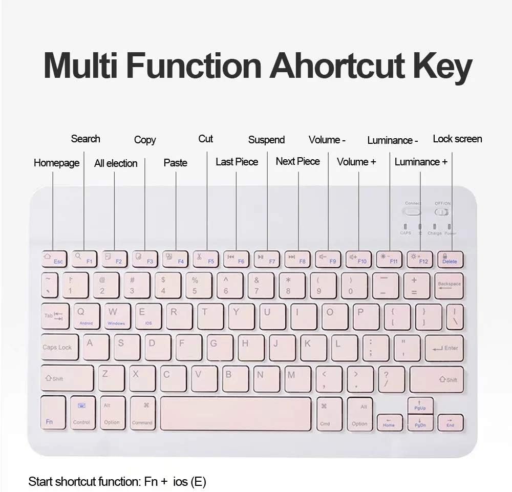 ZGSENLAN Keyboard Case for Galaxy Tab S7+/S7 FE/S8+/S9+/S9 FE+ 12.4", Magnetic Detachable Bluetooth Keyboard, Dark Green