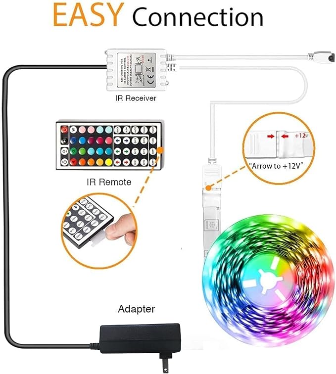 phopollo LED Strip Lights 32.8ft, Color Changing LED Lights for Bedroom, Kitchen, Cabinet Decoration, with 12V Power Supply and 44-Key Remote