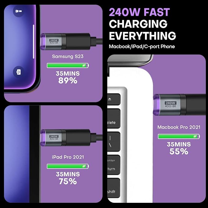 USB C Magnetic Adapter 2 Pack Straight Adapter USB 4.0 24 PIN 40Gbps PD 240W Phone OTG Detachable & Extender 8K 60Hz Video for iPhone17/16/15, Thunderbolt 3/4, MacBook, PS5 PSVR2(Black)