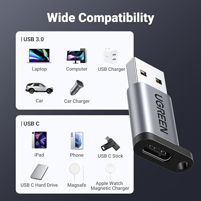 UGREEN USB to USB C Adapter 2 Pack,10Gbps USB C Female to USB Male Adapter Thunderbolt Compatible with iPhone 16 15, MacBook, iPad, Samsung Galaxy,Apple MagSafe Watch 9/8