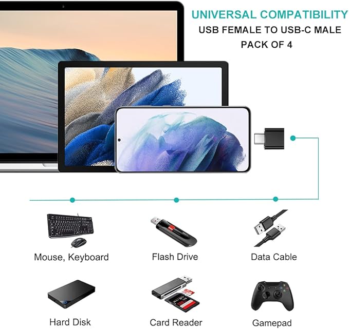 USB C to USB Adapter 4 Pack, USB Female to Type C Male OTG Adaptor, USB C Adapter Compatible with MacBook Pro, iPhone 17/16/15, Samsung Galaxy, iPad, Type-C Phones, Laptops, Tablets and More (Black)