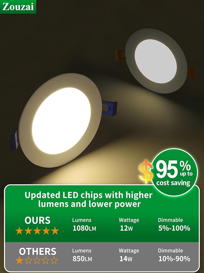 zouzai 12 Pack 6 Inch Ultra-Thin LED Recessed Ceiling Light with Junction Box, 5000K Daylight, 12W Eqv 110W, Dimmable Canless Wafer Downlight, 1080LM High Brightness, ETL and Energy Star Certified