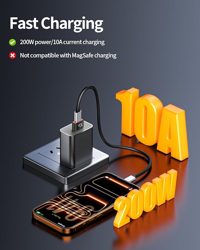 USB to USB C Adapter 4 Pack,10A 200W Fast Charging USB2.0 480Mbps Data Transfer,USB C Female to A Male Charger Converter for Ma-cBook Pad Phone 17/16/15 Ga-laxy Xp-eria Smartphone Laptop Tablet Black