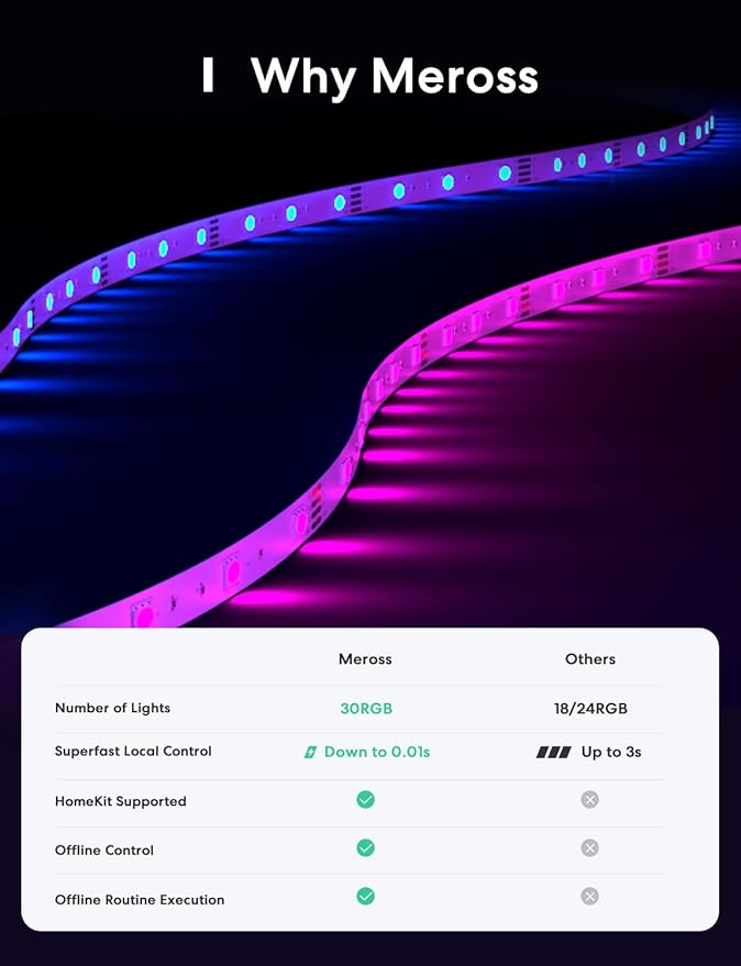 meross Smart LED Strip Lights, 16.4ft WiFi Strip Work with Apple HomeKit, Alexa, Google Home, and SmartThings, 16 Million Colors with App Control and RGB LED Lights for Bedroom, Living Room, Kitchen