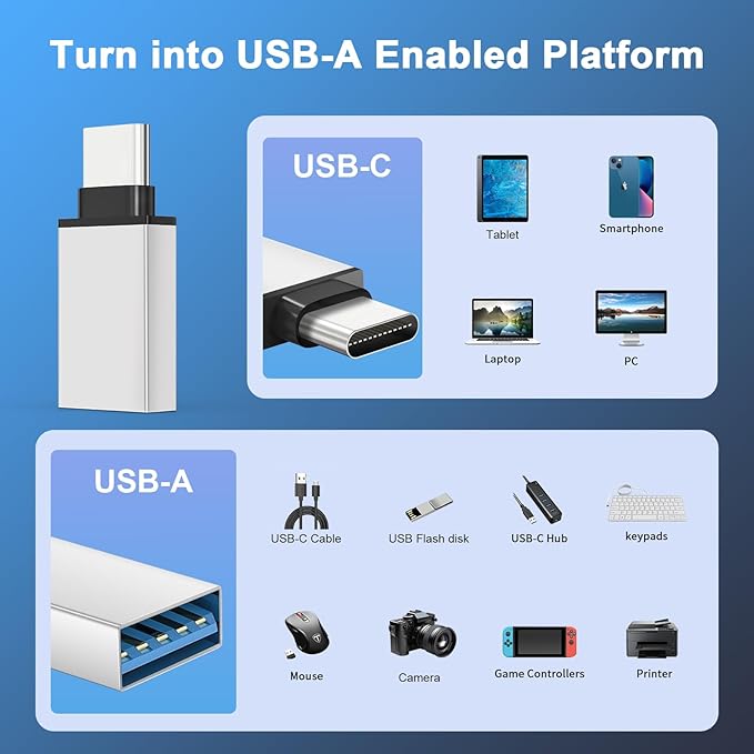 [10 Pack] USB to USB C Adapter, Type A Female to C Male Charger Cable Converter for iPhone 15 14 13Pro Max, Apple Watch Ultra iWatch 9 8, MacBook Pro,iPad 10 9,Samsung Galaxy S20-23 and More,Silver