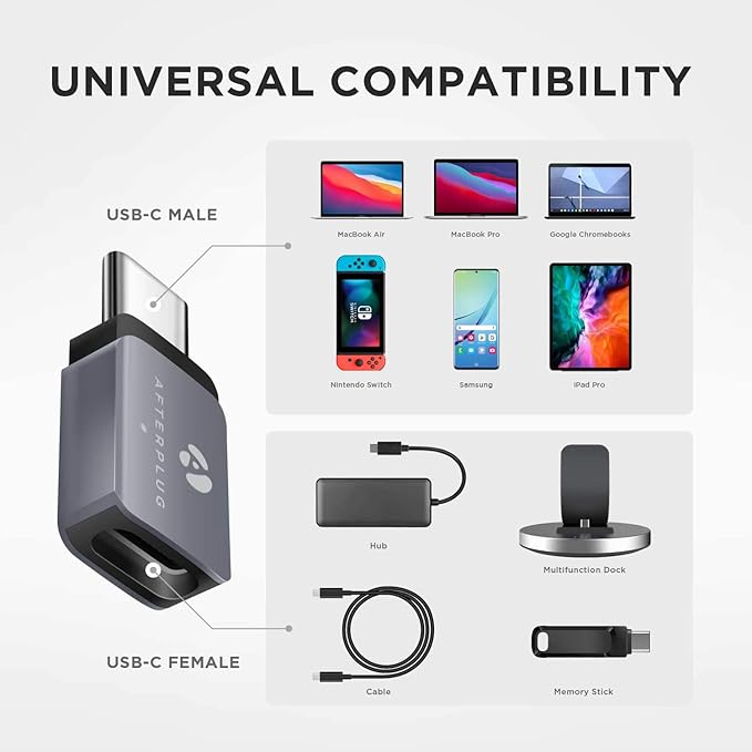 USB C Extension Adapter, USB-C Male to Female, Thunderbolt 3/4/5 Extender, 80Gbps, 8K@60Hz Video, 240W PD (2-Pack), Space Gray