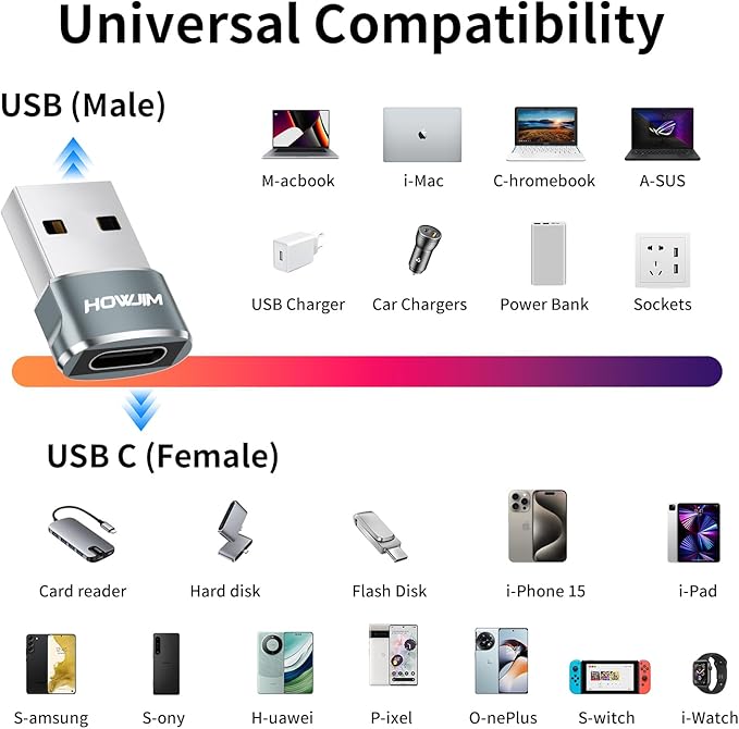 USB to USB C Adapter 4 Pack,USB C Female to USB 2.0 Male OTG Adapter,USB 2.0 Fast Charging 480Mbps Data Transfer,Type C Charger Connector for M-acBook,Pad,Phone 15 16 17,Watch,G-alaxy,X-peria Gray