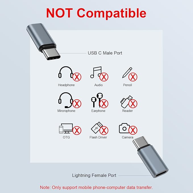 4 Pack [Apple MFi Certified] Lightning to USB C Adapter for iPhone 17 Air 17 Pro Max 16e/16 Pro/16 Pro Max/16 Plus,USB Type C to Lightning Adaptor Cable Charger & Data Sync,Not for Headphone/Audio/OTG