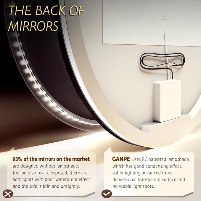 LED Sensor Mirror, Round Human Body Induction, Black Framed Vanity Mirror, Illuminated Dimmable Anti Fog IP44 Waterproof Wall Mounted Mirror (Human Sensor, 36"*36")