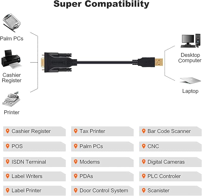 CableCreation USB to RS232 Serial Adapter with PL2303 Chipset, 10 FT USB to DB9 Pin Female Converter Cable for Cashier Register, Modem, Scanner, Digital Cameras,CNC etc, Black