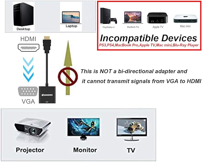 HDMI to VGA 1080P HDMI Male to VGA Female Video Converter Adapter Cable for PC Laptop HDTV Projectors and Other HDMI Input Devices
