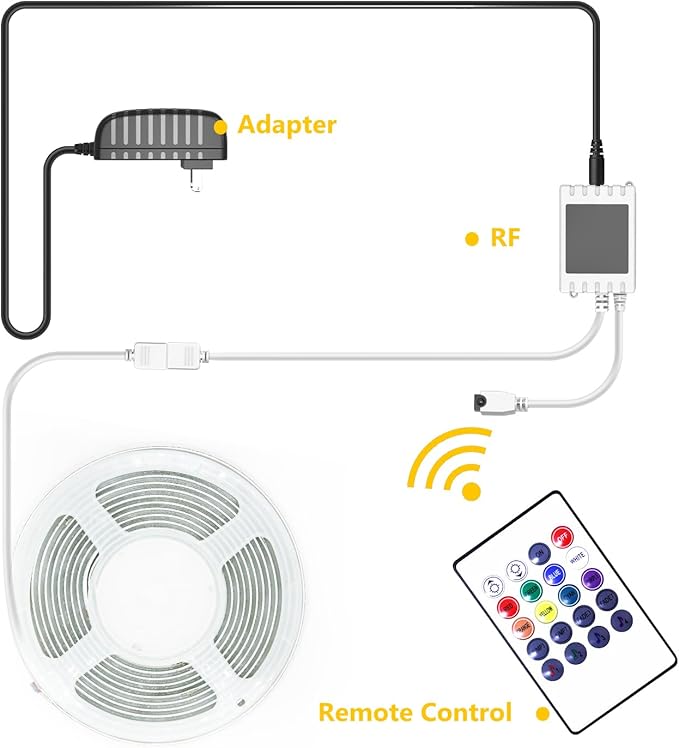 phopollo COB LED Strip Lights, Multi-Color 576 LEDs/m High Density Flexible 24V Led Lights with RF & App Control, LED Lights for Bedroom, Kitchen, Cabinet Lighting-16.4ft