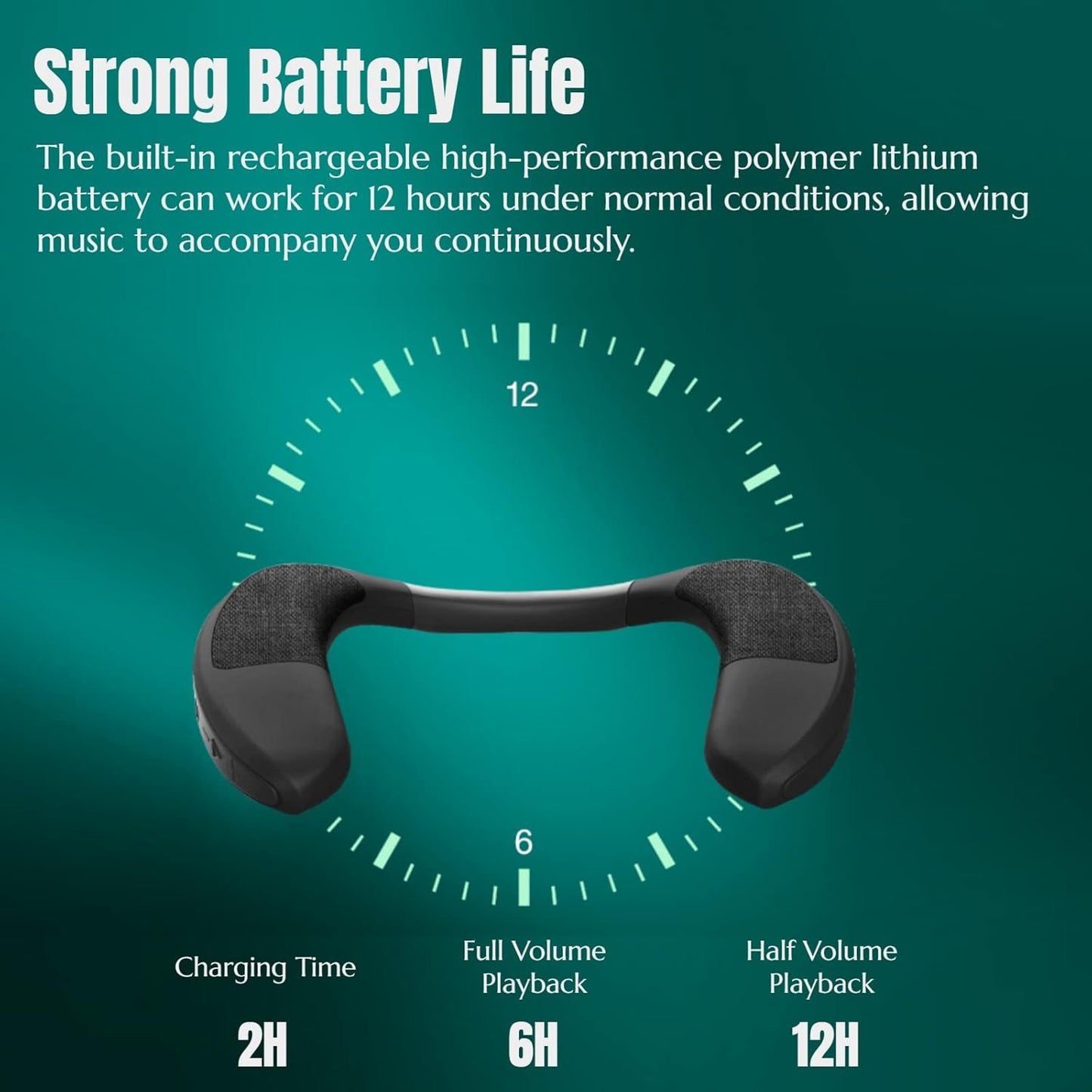 Yoidesu Neckband Portable Bluetooth Speakers, Bluetooth 5.3 Wearable Speaker with 3D Stereo Surround Sound for Cycling
