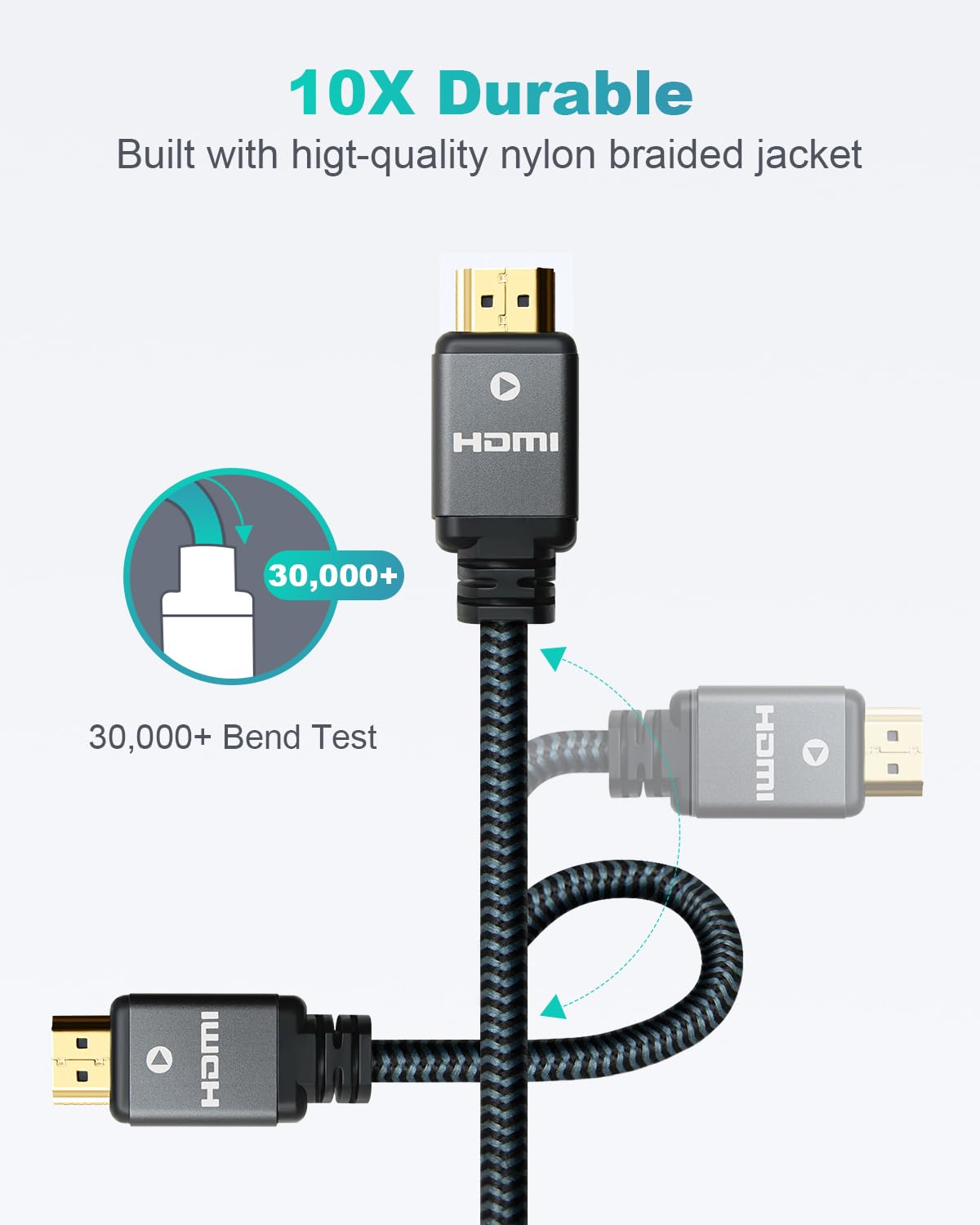2.1 6.6ft (5 Pack), 48Gbps 8K 10K, 8K, 4K, 2K, 3D, 2.2, 4:4:4, Yauhody HDMI Cable High Speed HDMI Cord, Nylon Braided