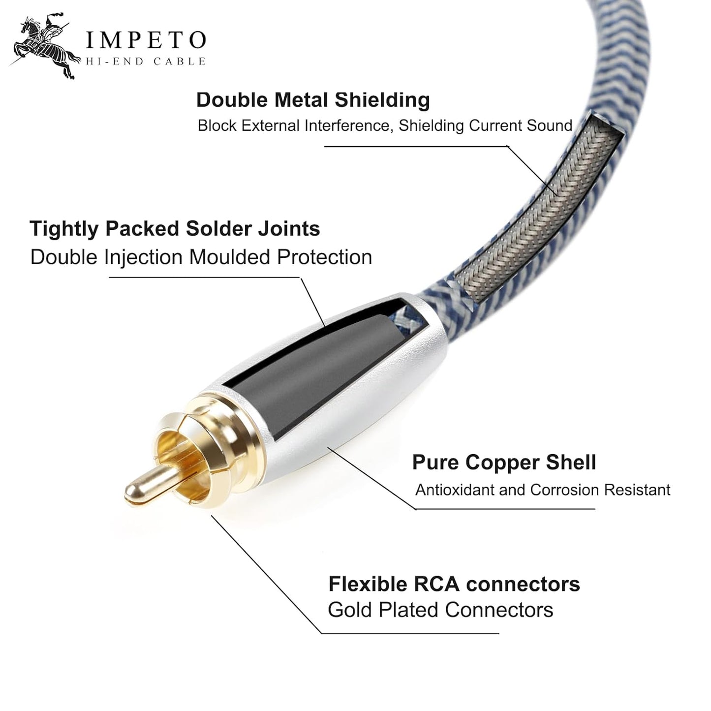 1RCA 2RCA 1m (3.2ft) 24K mpeto Premium to Audio Cable | Gold-Plated Connectors | OFC | for Turntable, Amplifier