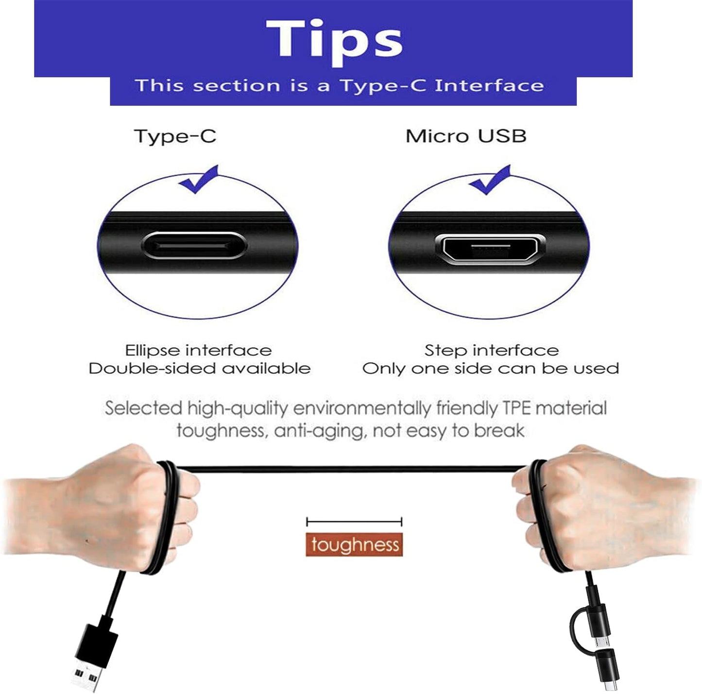 Jitterbug Flip 2/3, Smart 2/3, Alcatel Go Flip 4, TCL Flip Pro, Kindle Fire & more - Micro USB C Wall Charger Cable.