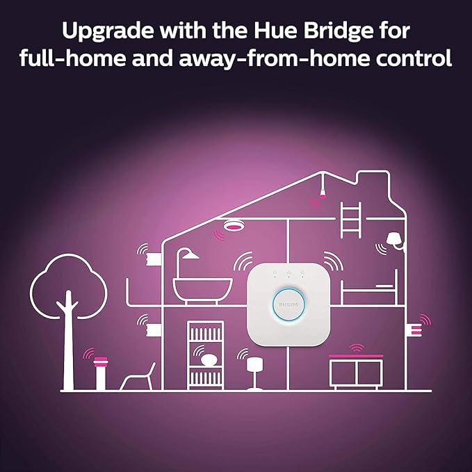 Philips Hue White & Color Ambiance BR30 LED Smart Bulb, Bluetooth & Zigbee Compatible (Hue Hub Optional), Compatible with Alexa & Google Assistant, New Version, 1 Bulb