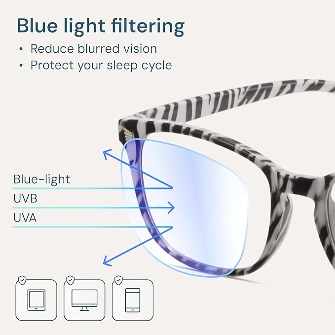 Gaoye Blue Light Glasses for Men - Blocking Square Eyeglasses, Anti UV Ray Computer Gaming Glasses Blue Blockers for Women