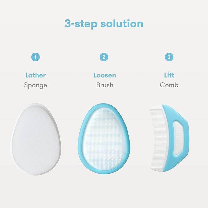 Frida Baby The 3-Step Cradle Cap System, DermaFrida The FlakeFixer, Sponge, Brush, Comb and Storage Stand for Babies with Cradle Cap, White-Blue