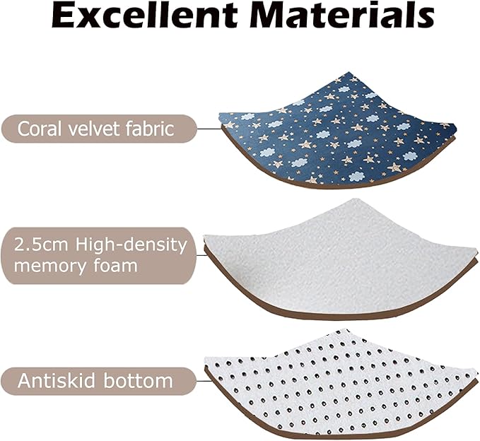 Loartee Coral Velvet Area Rug - 1" Thick Memory Foam Baby Play Mat, Washable Toddler Carpet, Home Decor for Living Room, Nursery, Kids Bedroom, Starry Blue, 6'7"x7'10"